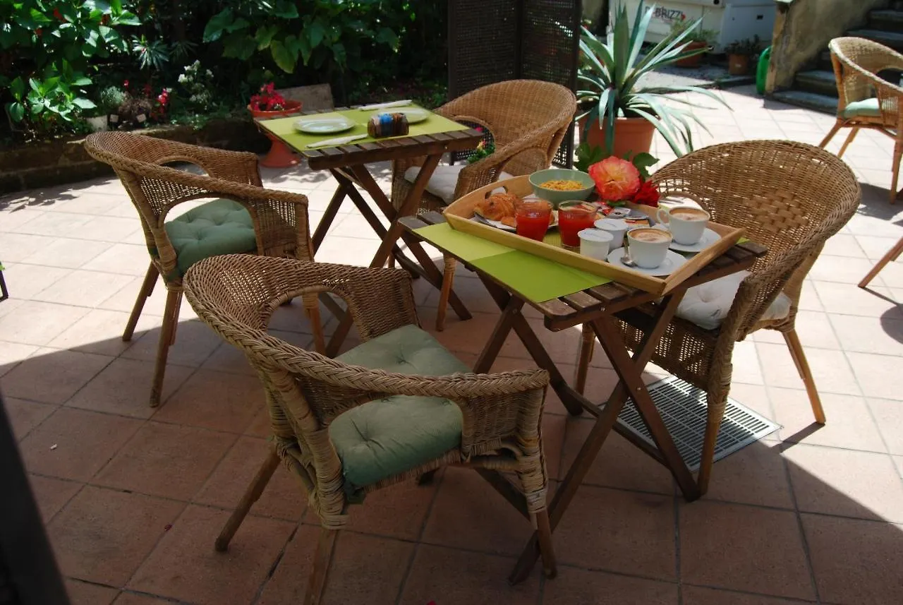 Albergo Salerno Milan Hotel